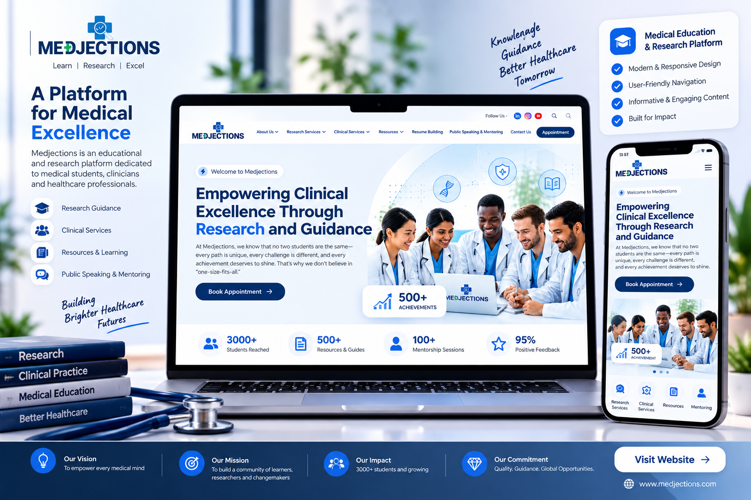 Medjections – Medical Research, Mentorship & Clinical Guidance Platform